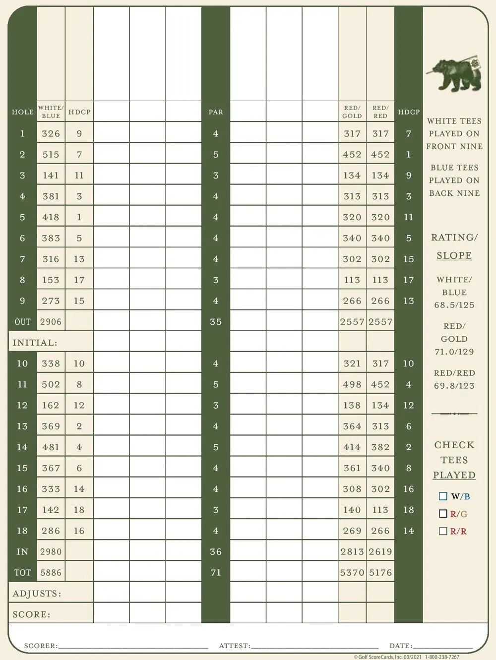 GWCC2021ScorecardV3 Crop